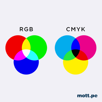 Diferencias entre colores CMYK y RGB